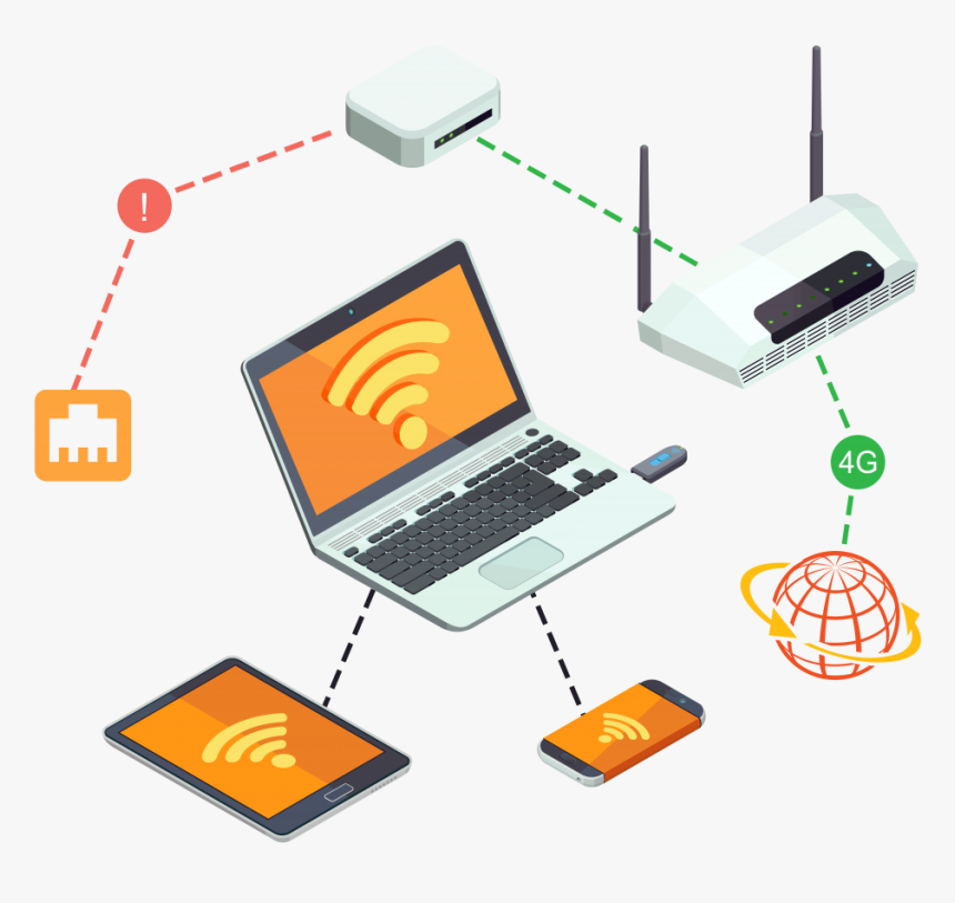 530 5308260 internet devices hd png download - Top 3 areas where automation technology enhanced