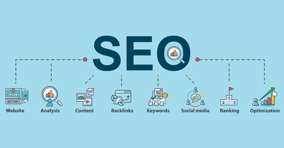 seo services at Republic Malaysia