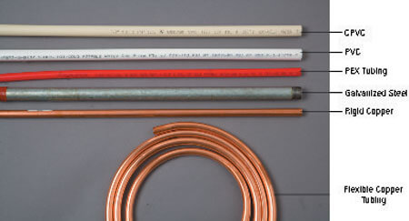 All types of supply lines - Choosing the Right Pipe Material for Your Needs